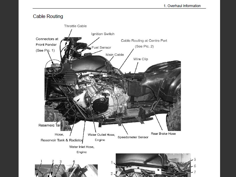 SUTTER® Werkstatthandbuch für CF-MOTO CF500+CF500A